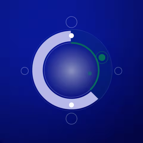 circles